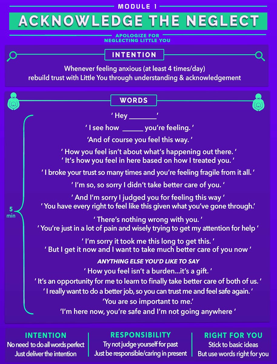Nervous system reset